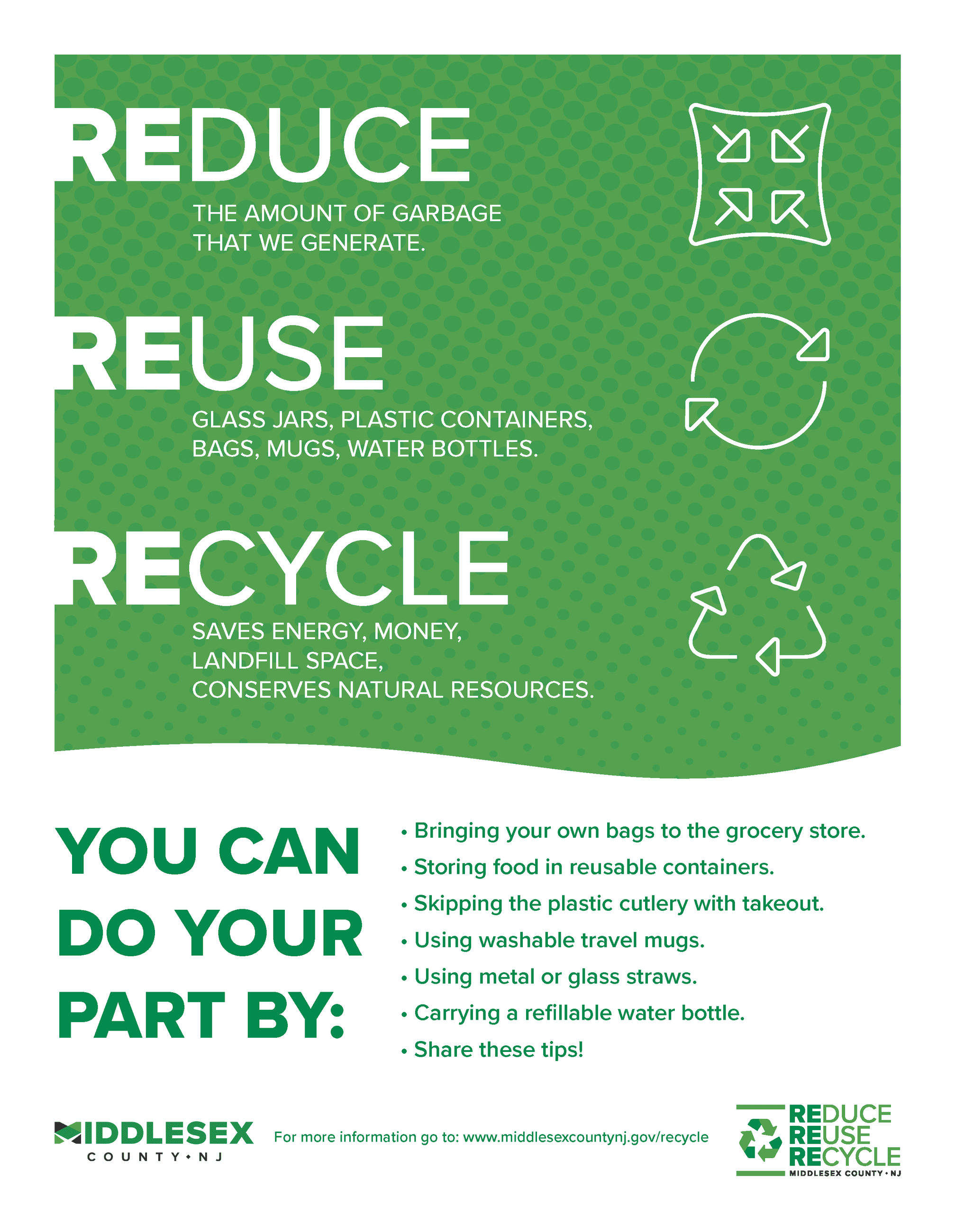 MC Reduce Reuse Recycle Bags