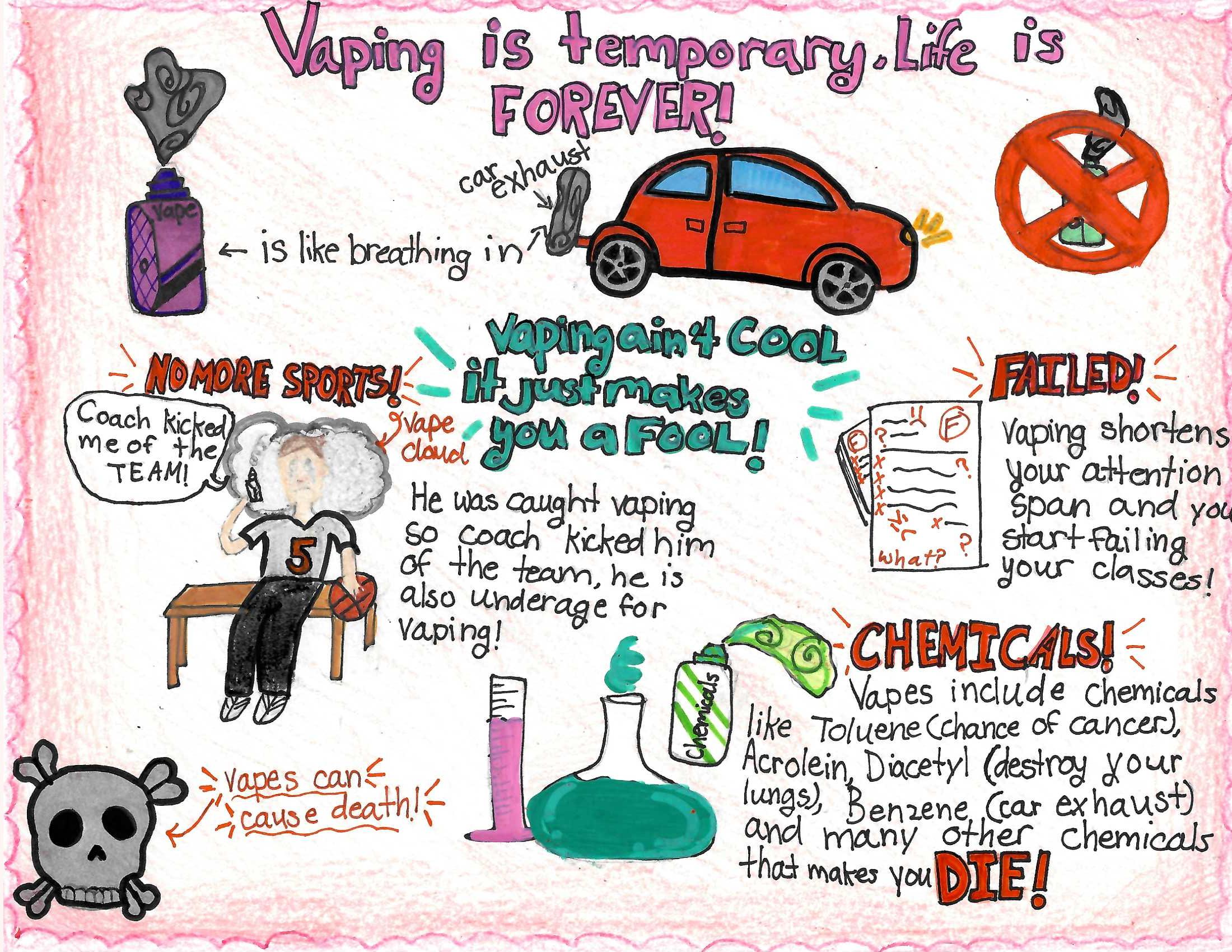 5th grade vaping temporary 