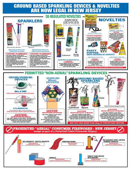 Fireworks_illegal_Permitted Flyer_2022 (002)